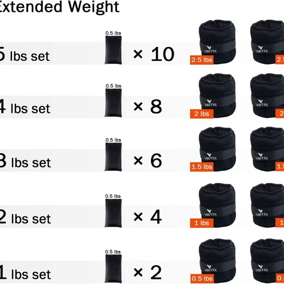 Adjustable Ankle Weights for Women Men Kids, Wrist Weight Set 1-5/11 lbs1 Pair w - Picture 4 of 6